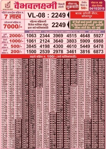 vaibhav lakshmi lottery|Maharashtra VAIBHAV LAXMI Weekly Lottery Draw 04:30Pm 19 .